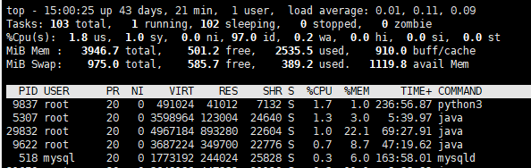  linux top指令及参数说明