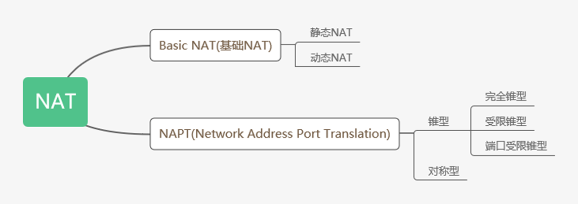图片-1657506411562