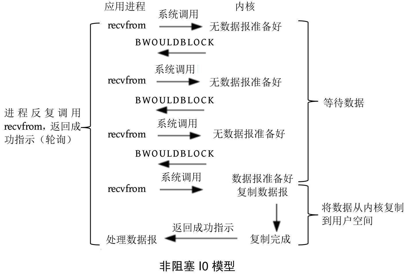 图片-1672278513680
