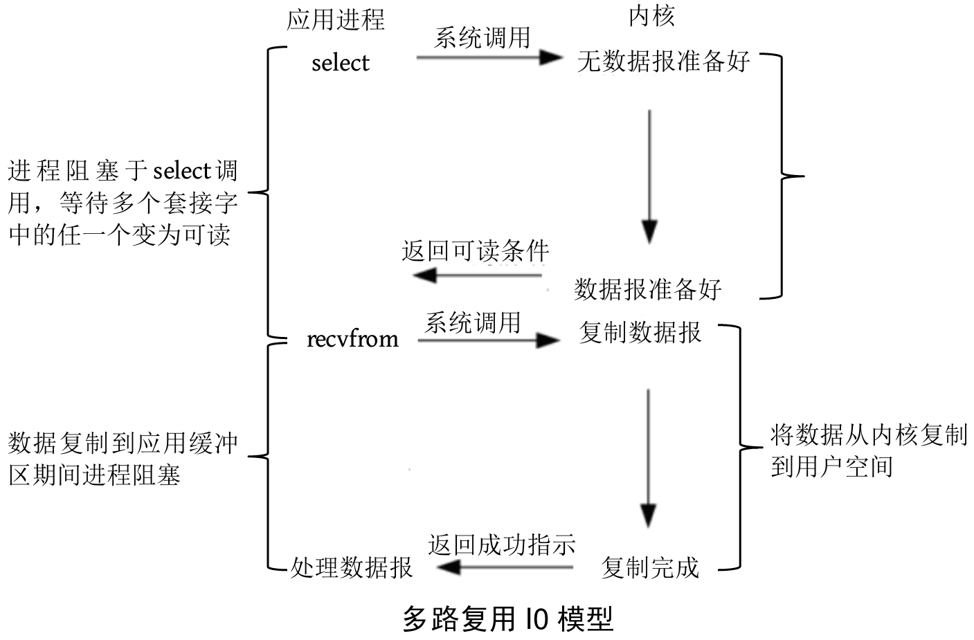 图片-1672278979756