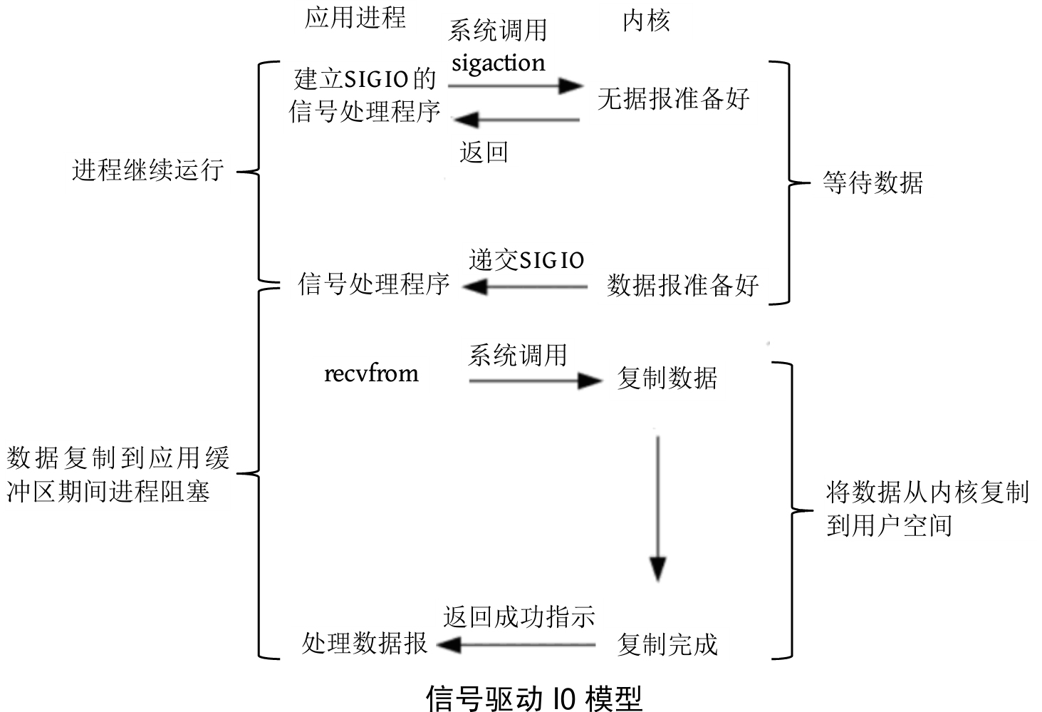 图片-1672279554789
