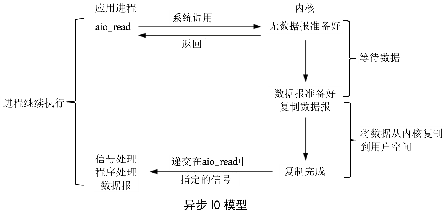 图片-1672279808074